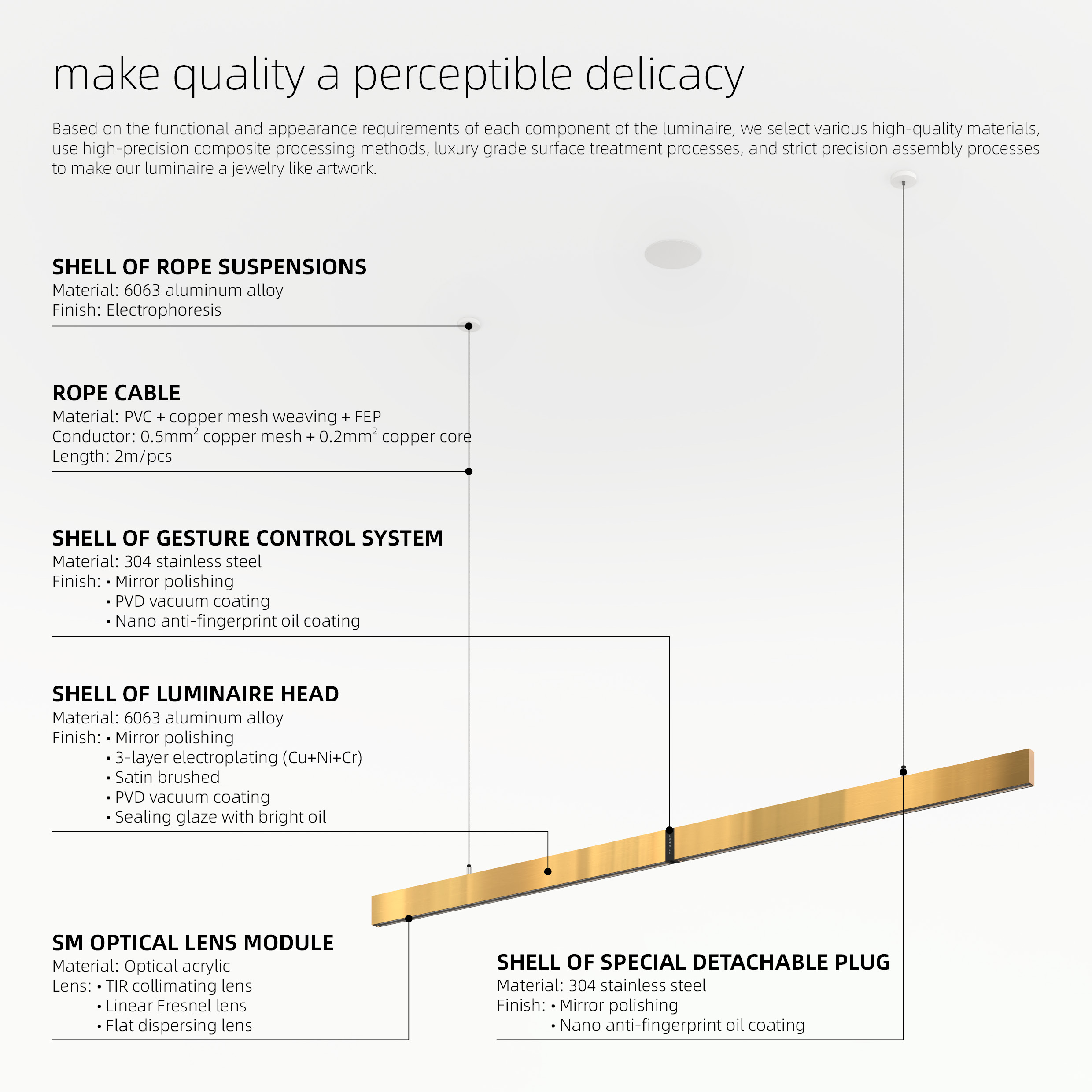make quality a perceptible delicacy